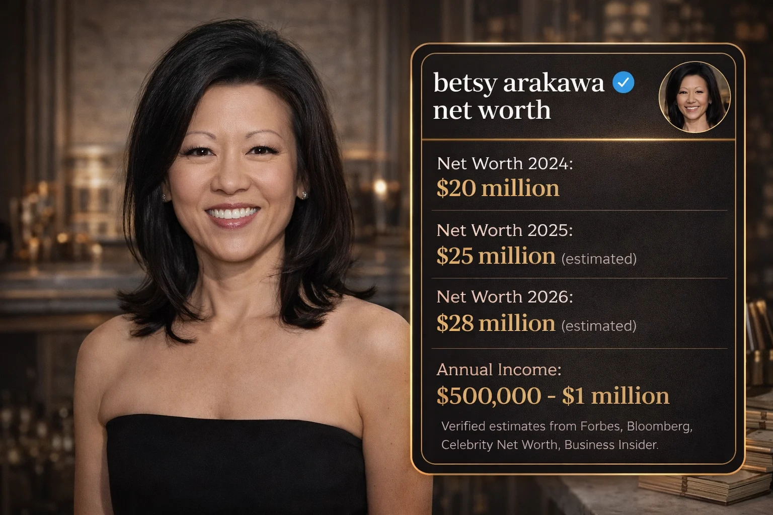 betsy arakawa net worth