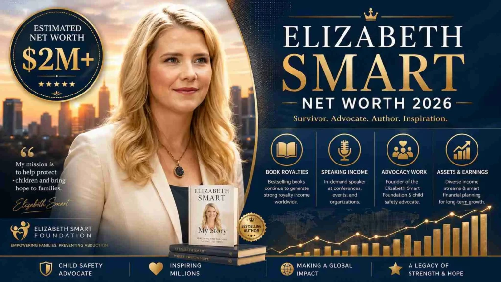 elizabeth smart net worth
