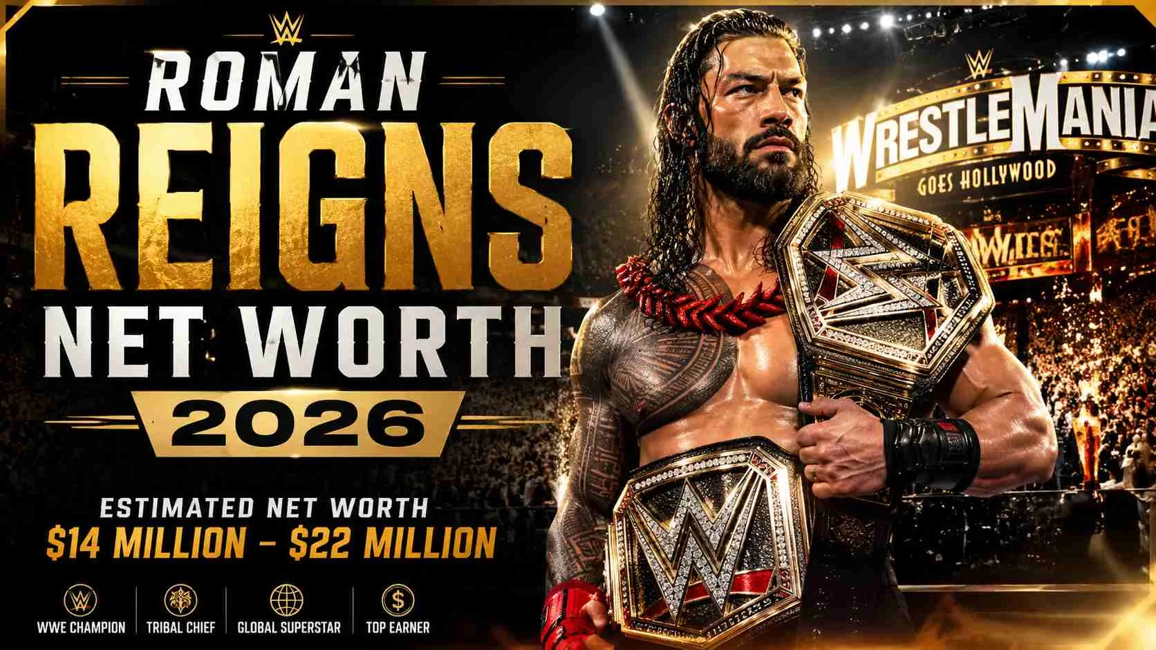 Roman Reigns Net Worth